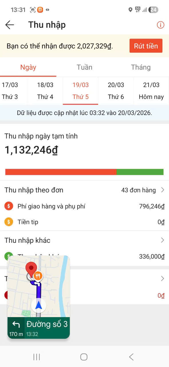 Minh hoạ thu nhập 2